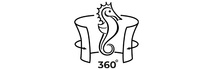hyppo360